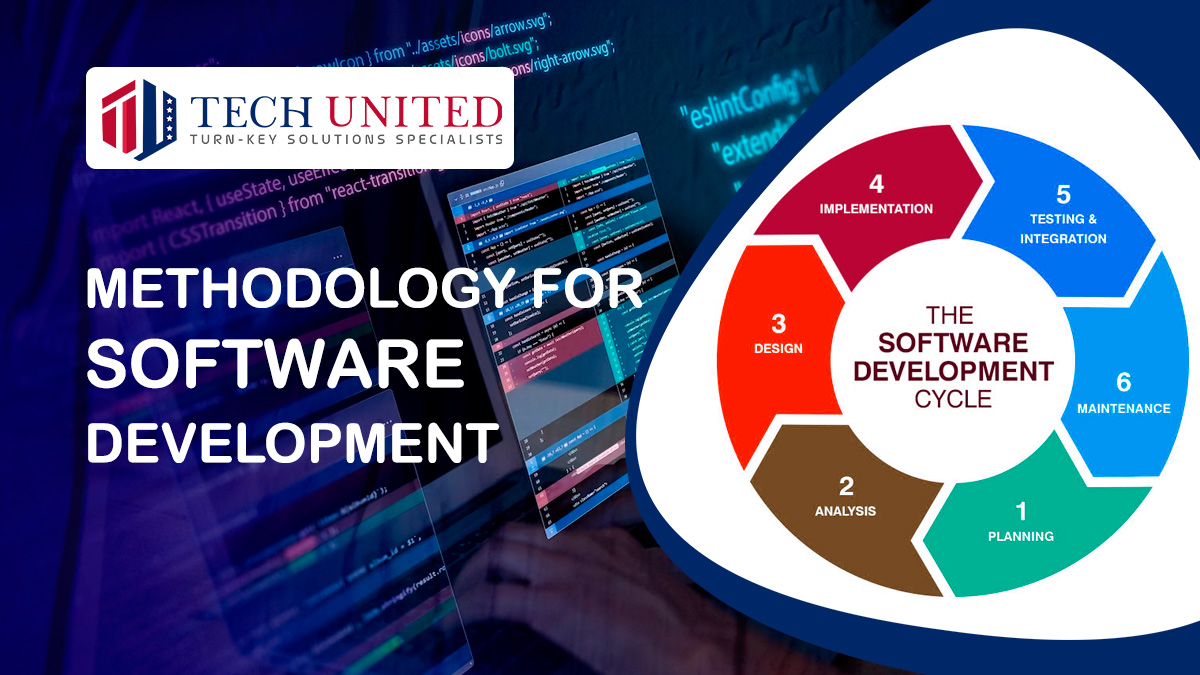 Methodology for Software Development